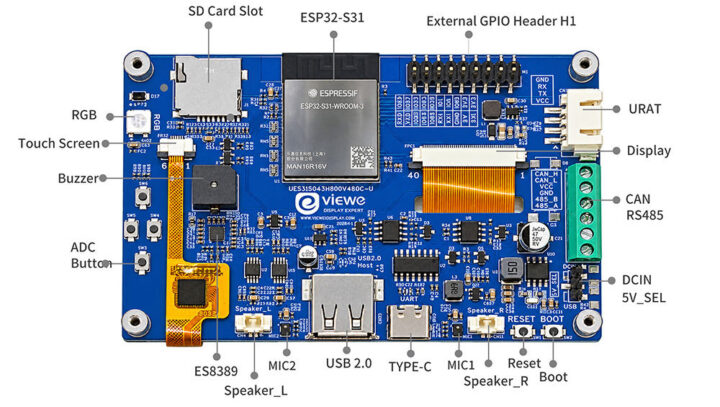 ภาพรวมฮาร์ดแวร์ของบอร์ดจอสมาร์ทดีสเพลย์ ESP32-S31