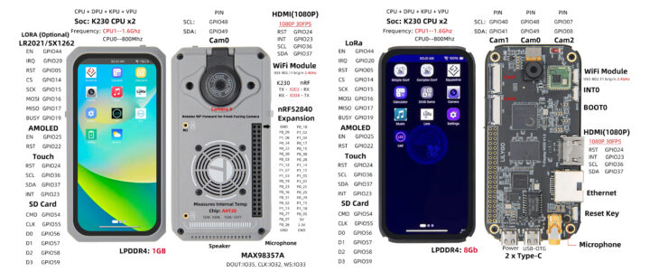 แผนผังขาของ LILYGO T-Display K230