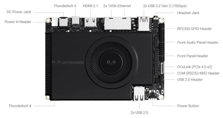 LattePanda Sigma 2 AI server board top