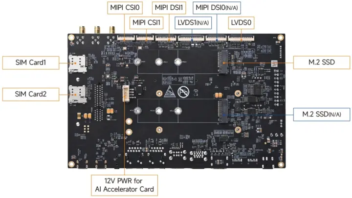 MYD-JR3576 development board