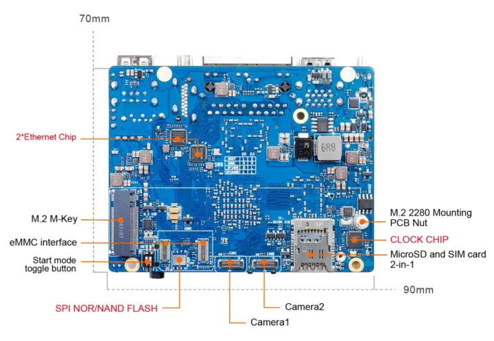 อินเทอร์เฟซช่องใส่ SIM และกล้องของ Orange Pi O1