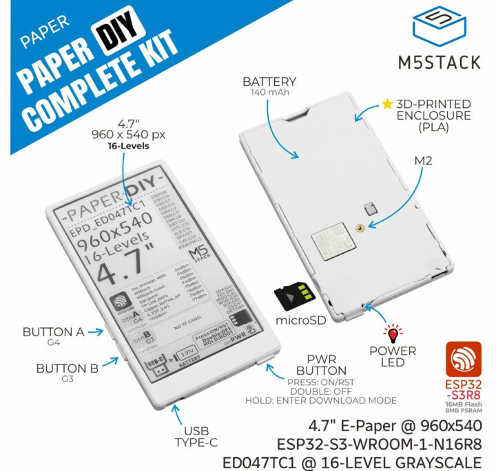 ภาพรวมชุด PaperDIY Complete Kit