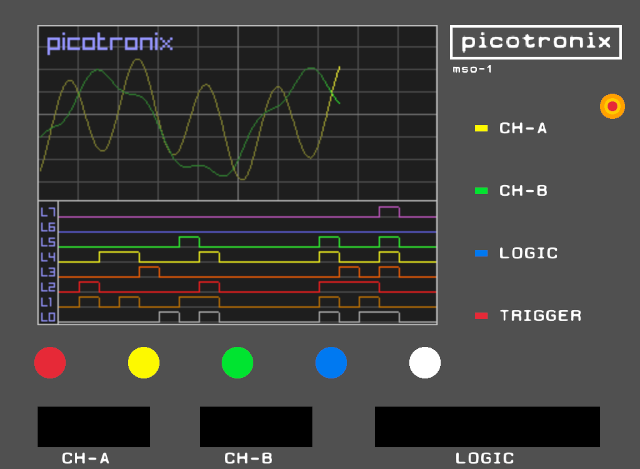 โปรแกรมจำลอง Picotronix บน PC