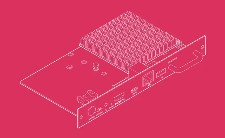 Raspberry Pi SDM ports