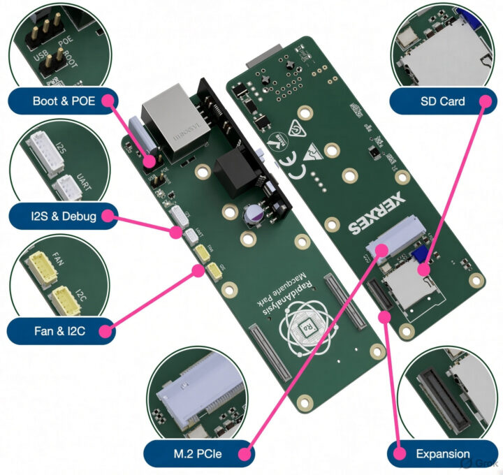 Xerxes Pi (thin blade board)