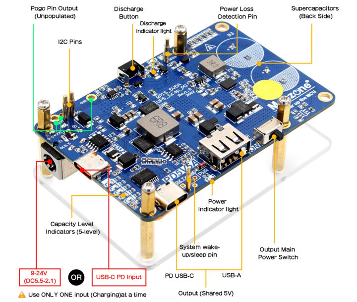 ภาพรวมฮาร์ดแวร์ Geekworm Raspberry Pi 5 supercapacitor UPS HAT